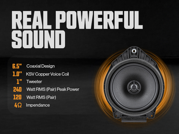 Real Powerful Sound — 240W Peak, 120W RMS pair