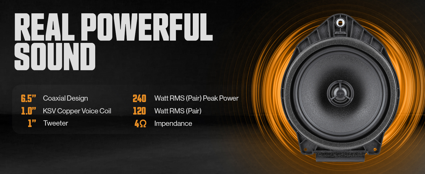 Real Powerful Sound — 240W Peak, 120W RMS pair