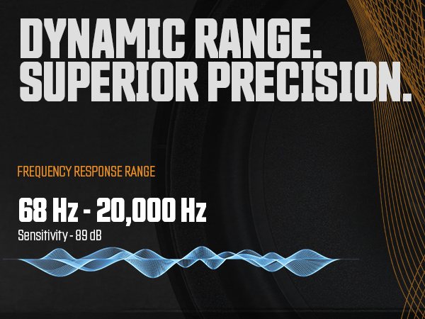 Dynamic Range — 68Hz to 20,000Hz frequency response, 89dB sensitivity