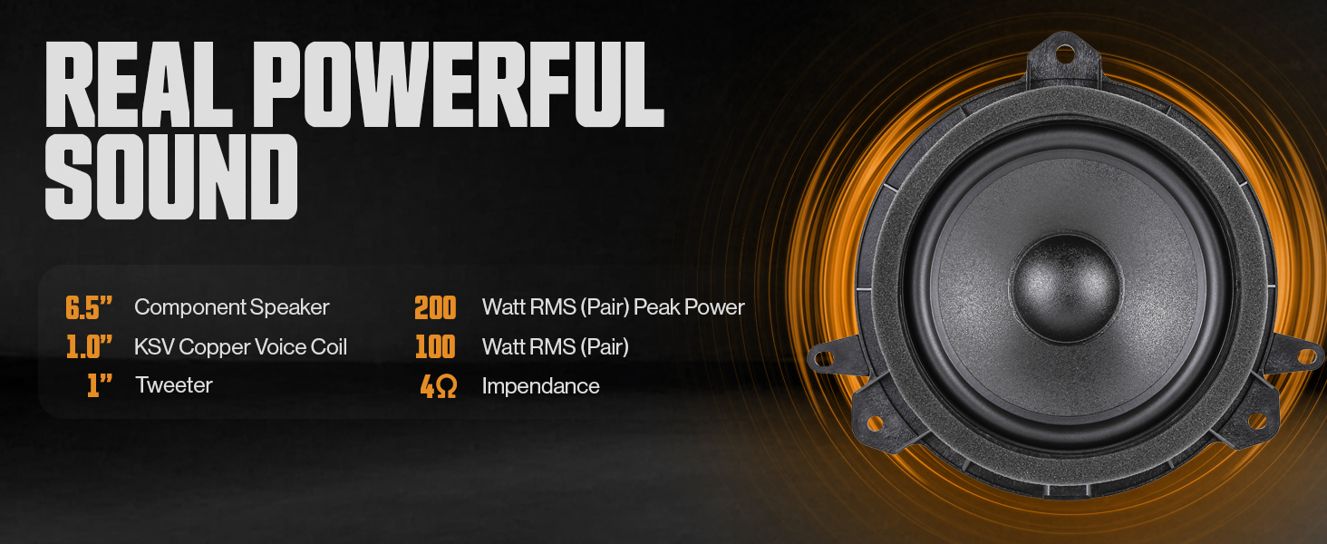 Real Powerful Sound — 200W peak, 100W RMS pair, 6.5 inch component speaker with 1.0 inch KSV copper voice coil